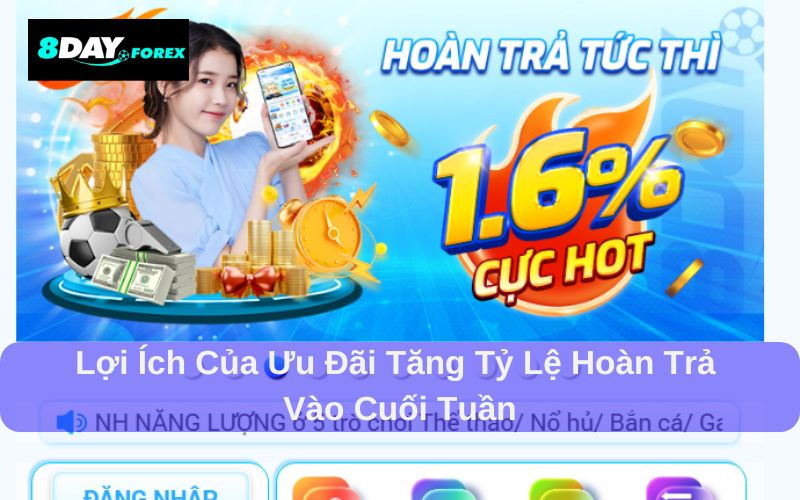 8day Tăng tỷ lệ hoàn trả vào cuối tuần mang đến nhiều lợi ích