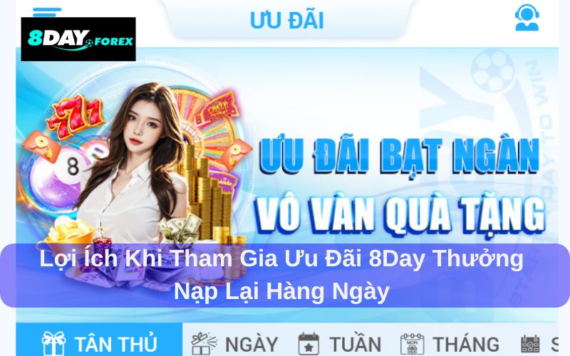Lợi ích của ưu đãi 8day Thưởng nạp lại hàng ngày